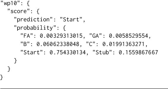 Figure 2 for ORES: Lowering Barriers with Participatory Machine Learning in Wikipedia