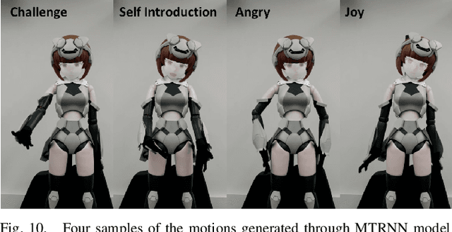 Figure 2 for HATSUKI : An anime character like robot figure platform with anime-style expressions and imitation learning based action generation