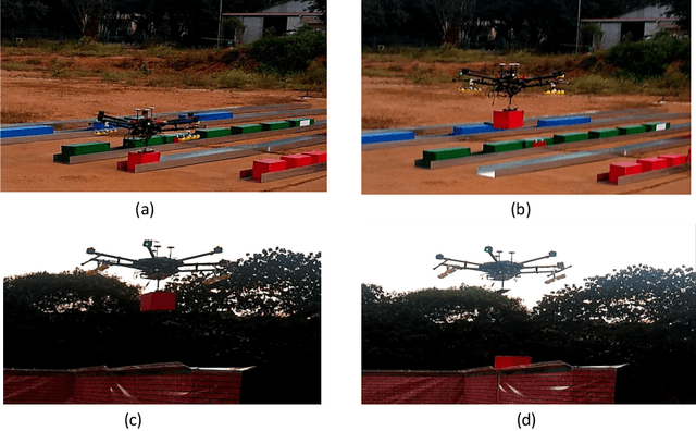 Figure 1 for Model Based Control of Commercial-Off-TheShelf (COTS) Unmanned Rotorcraft for BrickWall Construction