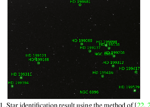 Figure 1 for Star Tracking using an Event Camera
