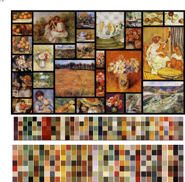 Figure 3 for Color Orchestra: Ordering Color Palettes for Interpolation and Prediction