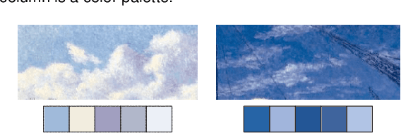 Figure 4 for Color Orchestra: Ordering Color Palettes for Interpolation and Prediction