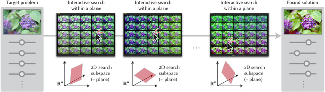Figure 1 for Sequential Gallery for Interactive Visual Design Optimization