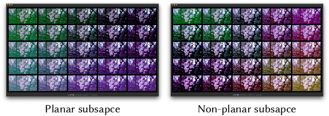Figure 4 for Sequential Gallery for Interactive Visual Design Optimization
