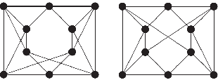 Figure 4 for Breaking the Limits of Message Passing Graph Neural Networks