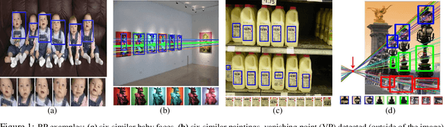 Figure 1 for Novel 3D Scene Understanding Applications From Recurrence in a Single Image