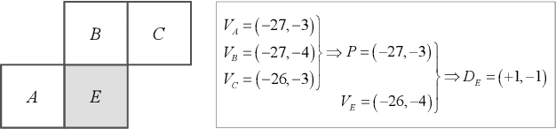Figure 1 for Generalized Local Optimality for Video Steganalysis in Motion Vector Domain