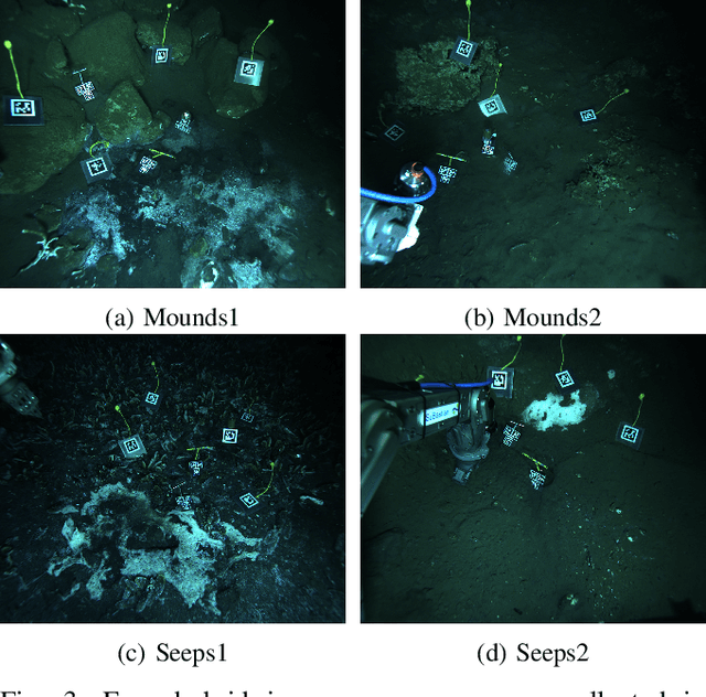 Figure 3 for Hybrid Visual SLAM for Underwater Vehicle Manipulator Systems