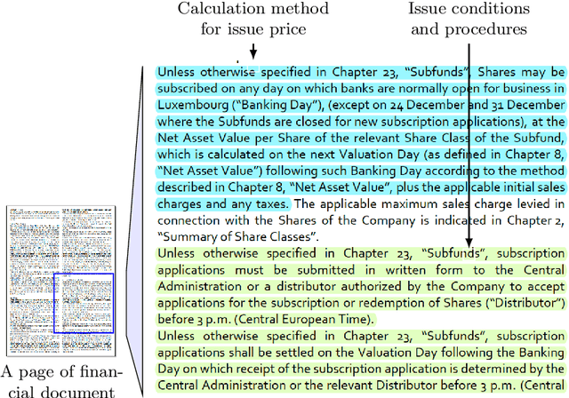 Figure 1 for An AI-based Approach for Tracing Content Requirements in Financial Documents