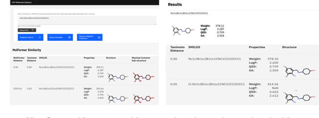 Figure 2 for Cloud-Based Real-Time Molecular Screening Platform with MolFormer