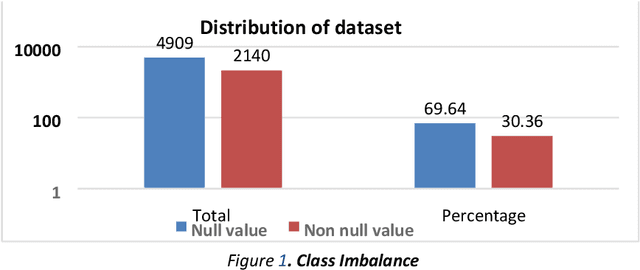 Figure 1 for Revisiting Facial Key Point Detection: An Efficient Approach Using Deep Neural Networks