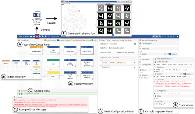 Figure 3 for OneLabeler: A Flexible System for Building Data Labeling Tools
