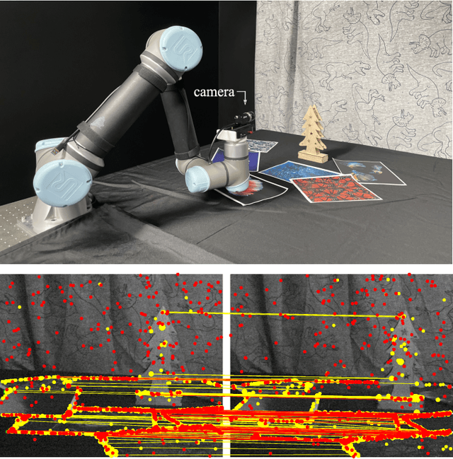 Figure 1 for Burst Imaging for Light-Constrained Structure-From-Motion