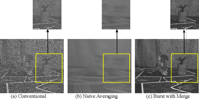 Figure 4 for Burst Imaging for Light-Constrained Structure-From-Motion