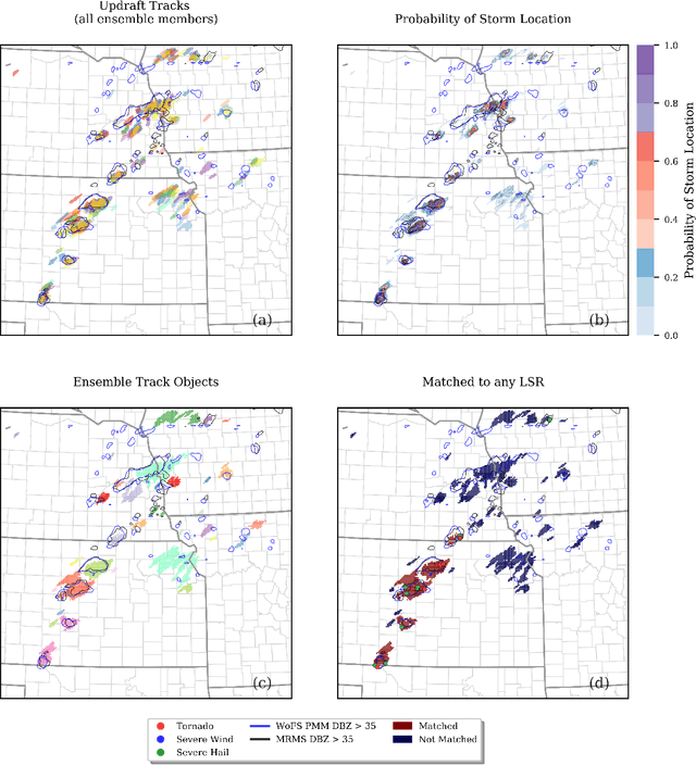 Figure 3 for Using Machine Learning to Calibrate Storm-Scale Probabilistic Guidance of Severe Weather Hazards in the Warn-on-Forecast System