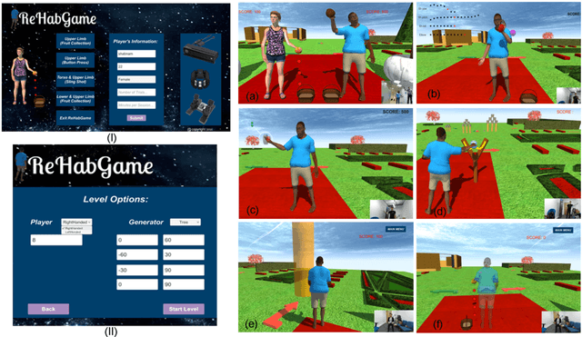 Figure 4 for An adaptive self-organizing fuzzy logic controller in a serious game for motor impairment rehabilitation