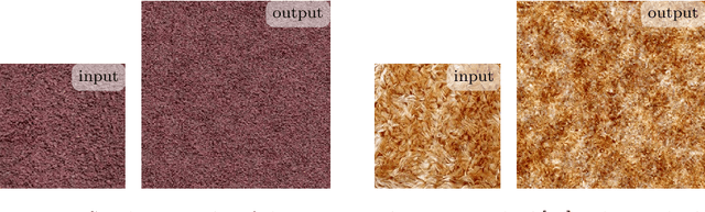 Figure 4 for A survey of exemplar-based texture synthesis