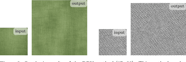 Figure 3 for A survey of exemplar-based texture synthesis