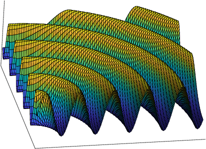 Figure 1 for Mobile MIMO Channel Prediction with ODE-RNN: a Physics-Inspired Adaptive Approach