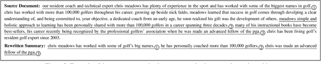 Figure 2 for Contextualized Rewriting for Text Summarization