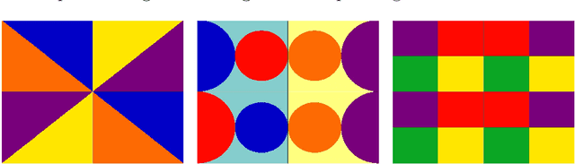 Figure 1 for Wrong Colored Vermeer: Color-Symmetric Image Distortion