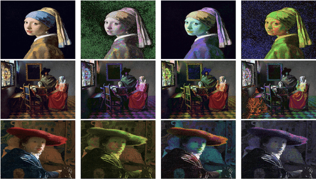Figure 2 for Wrong Colored Vermeer: Color-Symmetric Image Distortion