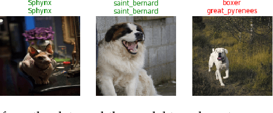 Figure 3 for fastai: A Layered API for Deep Learning