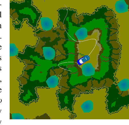 Figure 1 for Uncertainty-aware Safe Exploratory Planning using Gaussian Process and Neural Control Contraction Metric