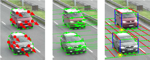 Figure 3 for Comprehensive Data Set for Automatic Single Camera Visual Speed Measurement