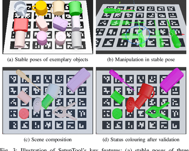 Figure 3 for BURG-Toolkit: Robot Grasping Experiments in Simulation and the Real World