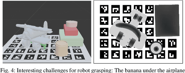 Figure 4 for BURG-Toolkit: Robot Grasping Experiments in Simulation and the Real World