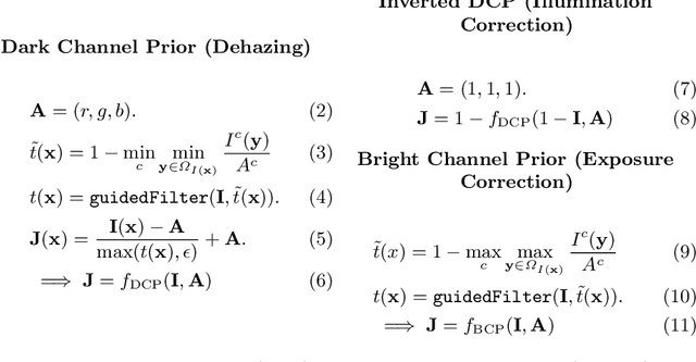 Figure 2 for Enhancement of Retinal Fundus Images via Pixel Color Amplification