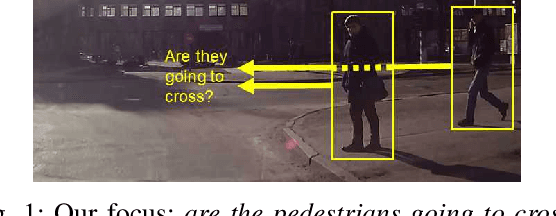 Figure 1 for Intention Recognition of Pedestrians and Cyclists by 2D Pose Estimation