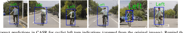 Figure 2 for Intention Recognition of Pedestrians and Cyclists by 2D Pose Estimation