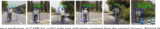 Figure 3 for Intention Recognition of Pedestrians and Cyclists by 2D Pose Estimation