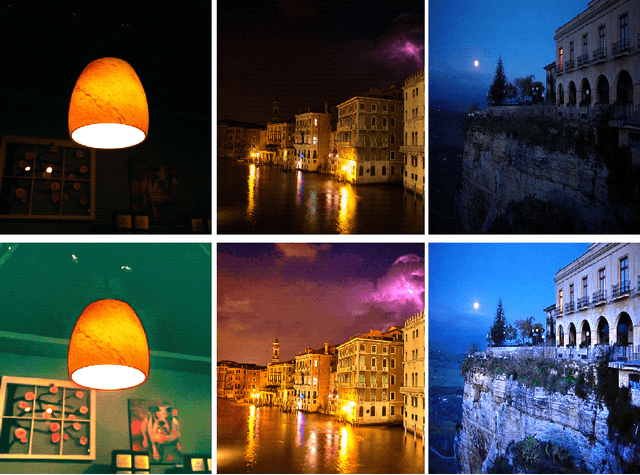 Figure 1 for LIME: A Method for Low-light IMage Enhancement