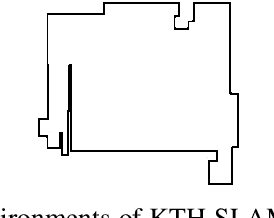 Figure 4 for A method to segment maps from different modalities using free space layout - MAORIS : MAp Of RIpples Segmentation