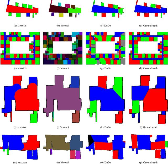 Figure 2 for A method to segment maps from different modalities using free space layout - MAORIS : MAp Of RIpples Segmentation