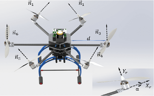 Figure 3 for Inspection-on-the-fly using Hybrid Physical Interaction Control for Aerial Manipulators