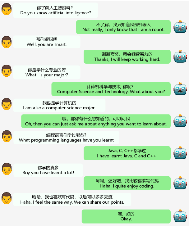 Figure 1 for EVA2.0: Investigating Open-Domain Chinese Dialogue Systems with Large-Scale Pre-Training