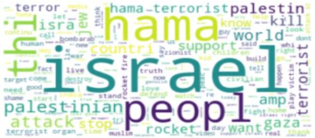 Figure 3 for Sentiment Analysis of Political Tweets for Israel using Machine Learning