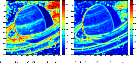 Figure 3 for A Robust Alternating Direction Method for Constrained Hybrid Variational Deblurring Model