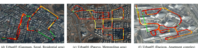 Figure 4 for Complex Urban LiDAR Data Set