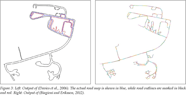Figure 3 for Haul Road Mapping from GPS Traces
