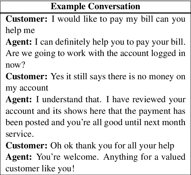 Figure 3 for Building a Production Model for Retrieval-Based Chatbots