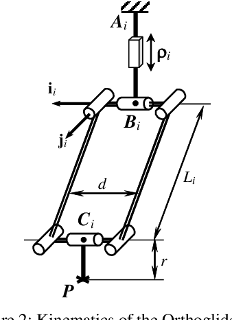 Figure 3 for Calibration of quasi-isotropic parallel kinematic Machines: Orthoglide