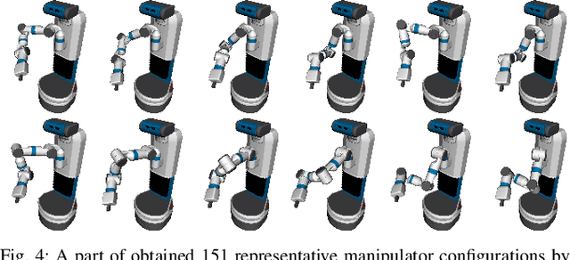 Figure 4 for Planning an Efficient and Robust Base Sequence for a Mobile Manipulator Performing Multiple Pick-and-place Tasks