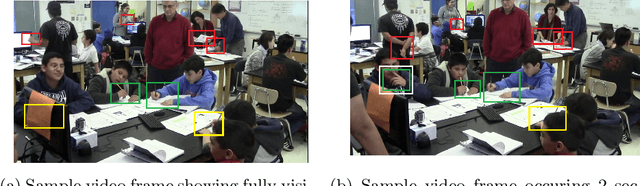 Figure 1 for Fast Hand Detection in Collaborative Learning Environments