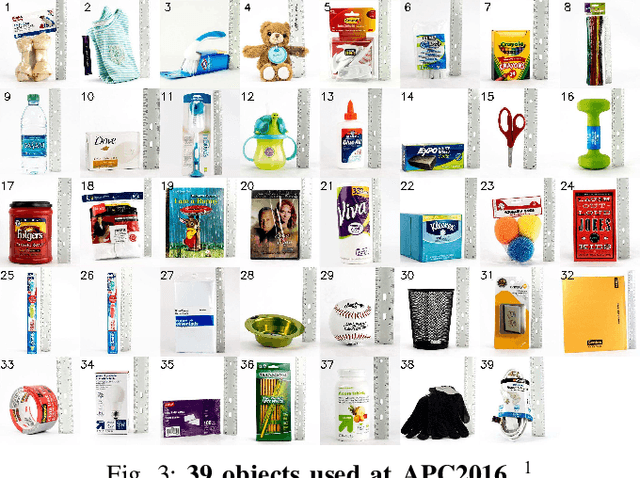 Figure 3 for Probabilistic 3D Multilabel Real-time Mapping for Multi-object Manipulation