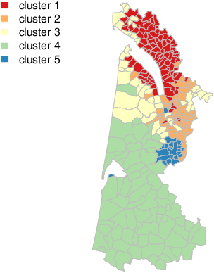 Figure 4 for ClustGeo: an R package for hierarchical clustering with spatial constraints